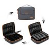 BAGSMART Electronics Organizer and Packing Cubes Set – Travel in Style and Keep Devices Organized