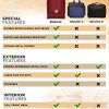 Premium Hanging Journey Toiletry Bag - Elevate Your Travel Experience
