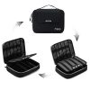 BAGSMART Electronics Organzier and Packing Cubes Set