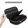 BAGSMART Compact Electronic Organizer Travel