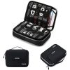 BAGSMART Electronics Organzier and Packing Cubes Set