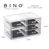 Clear Cosmetic Jewelry and Makeup Organizer