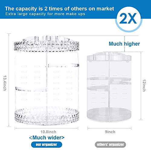 513dB+e7XkL._SL500_ Revolutionize Your Vanity with This Acrylic Makeup Organizer – 7 Drawers & Rotating Shelf