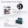 Acrylic Makeup Organizer Compact Makeup Palette
