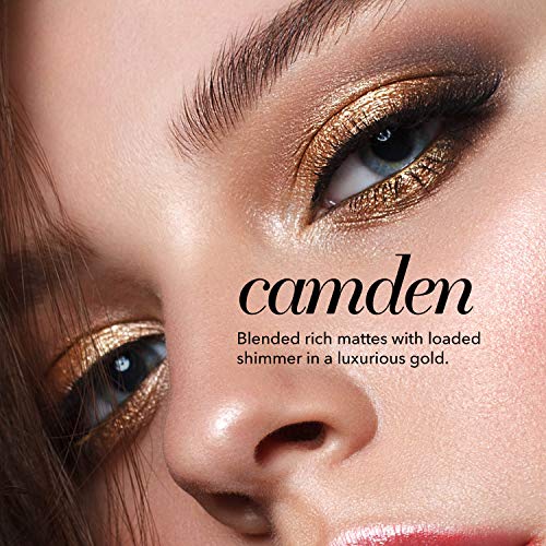 514h8OT14WL._SL500_ Rose Gold Pippa of London Camden Make Up Palette