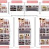 Makeup and Jewelry Storage Case Tower Display Organizer