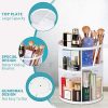 Rotating Makeup Organizer - 360 Spinning