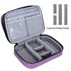 Teamoy Travel Makeup Brush Case