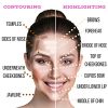 Silky Smooth Powder Contour Highlighter Makeup Palette - Beauty Junkees' 6 Piece Contouring & Highlighting Kit for Beginners ?