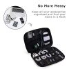 BAGSMART Travel Electronic Organizer