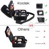 Kootek 2-Layers Travel Makeup Bag