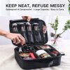 3 Layers Makeup Case - Professional Waterproof Travel Organizer
