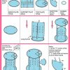 Easyhouse 360° Rotating Makeup Organizer