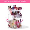 Easyhouse 360° Rotating Makeup Organizer