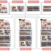 Makeup and Jewelry Storage Case Display Organizer