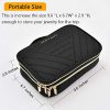 Journey Jewellery Organizer: Your Precious Companions Deserve the Best ?