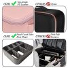 Makeup Bag Travel Cosmetic Bag Case Large Leather Cosmetic
