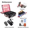 Beauty Organization with the Kootek 2-Layer Makeup Bag