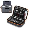 BAGSMART Electronics Organizer and Packing Cubes Set – Travel in Style and Keep Devices Organized
