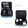 BAGSMART Electronic Organizer Travel