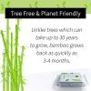 Bambootiful Bamboo Makeup Remover Wipes, 50 Pack