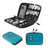 BAGSMART Electronic Organizer Travel