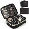 ourney Jewellery Organizer: Your Precious Companions Deserve the Best!" ?