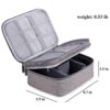 Makeup Practice Case: Your Essential Travel Companion