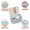 Travel with Glamour: Your Large Beauty Bag Awaits