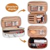 Relavel Makeup Bag Makeup Case 2-Layer