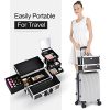 Glam Station Pro: The Ultimate Makeup Organizer ??