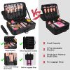 Relavel Makeup Bag Travel Makeup Train Case