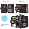 Relavel Makeup Bag Travel Makeup Train Case