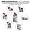 Cosmetic Storage Drawers Display Makeup Organizer