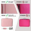 Make-up Case Journey - Giant Make-up Bag 16"