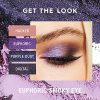 Urban Decay Naked Ultraviolet Eyeshadow Palette