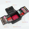 Travel Women's Cosmetics Bag ?